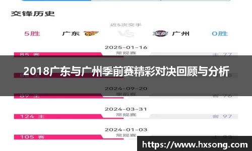 2018广东与广州季前赛精彩对决回顾与分析